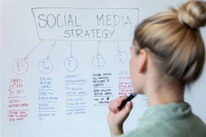 community manager, Barcelona, redes sociales, marketng digital, Madrid, Sevilla, Jaen, Huesca community manager, Barcelona, redes sociales, marketng digital, Madrid, Sevilla, Jaen, Huesca